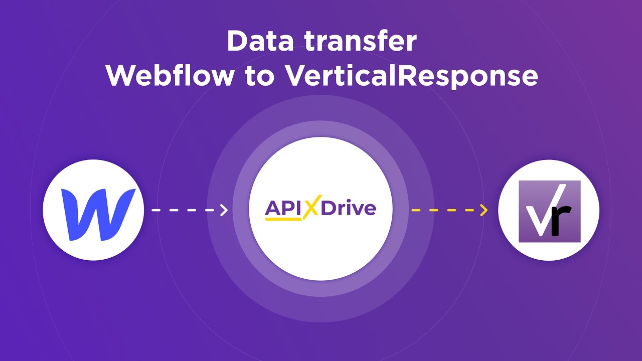 How to Connect Webflow to VerticalResponse
