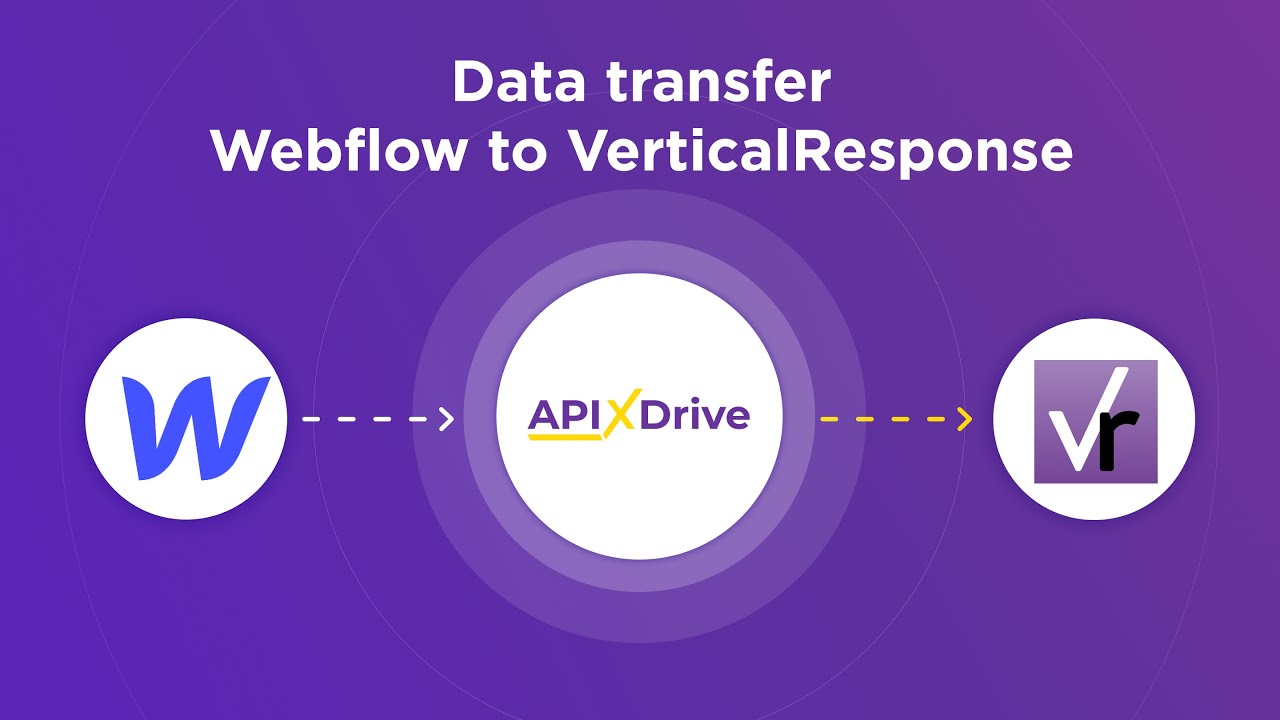 How to Connect Webflow to VerticalResponse How to Connect Webflow to VerticalResponse