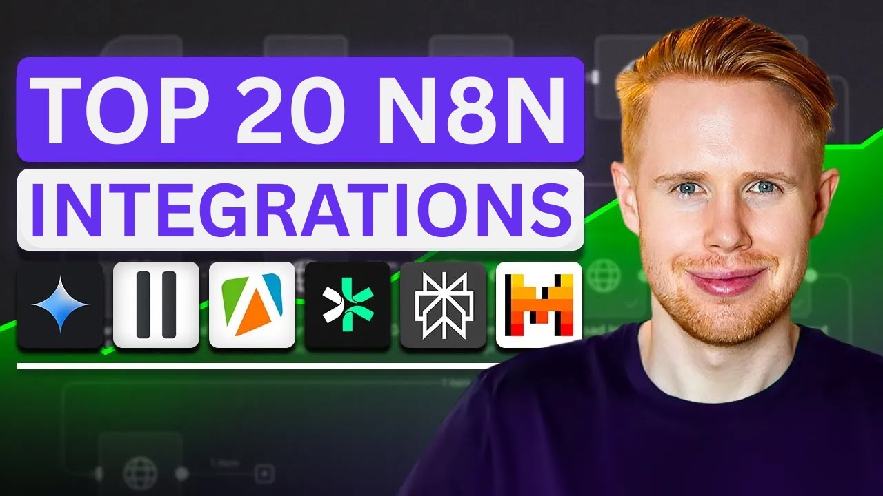 Top 20 Most Used n8n Integrations (You're Probably Missing Some)