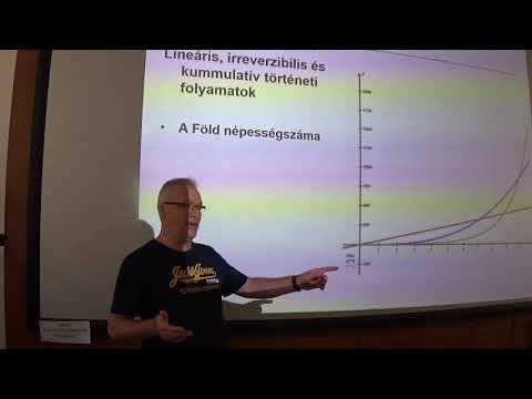 06. Éghajlat és történelem. 2021. Rácz Lajos