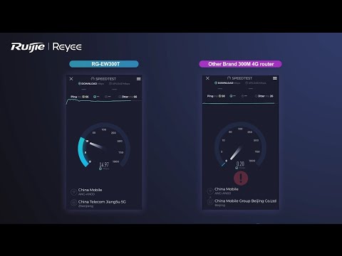 Беспроводной маршрутизатор Ruijie Reyee RG-EW300T