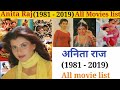Anita Raj 1981 2019 All Films Anita Raj Hit And Flop Movies List Anita Raj All Movie List