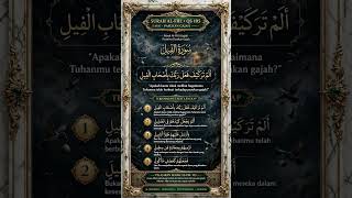 Download lagu `KISAH NYATA! Burung Ababil Hancurkan Pasukan Gajah - Surah Al-Fiil QS 105 Merinding` mp3 Download lagu `KISAH NYATA! Burung Ababil Hancurkan Pasukan Gajah - Surah Al-Fiil QS 105 Merinding` mp3