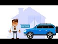 Simply Car Buyers Sell Your Car Instantly