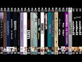 Madonna DVD Video Collection Illustration