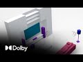 Dolby Atmos The Evolution Of Audio From Mono To Dolby Atmos Spanish