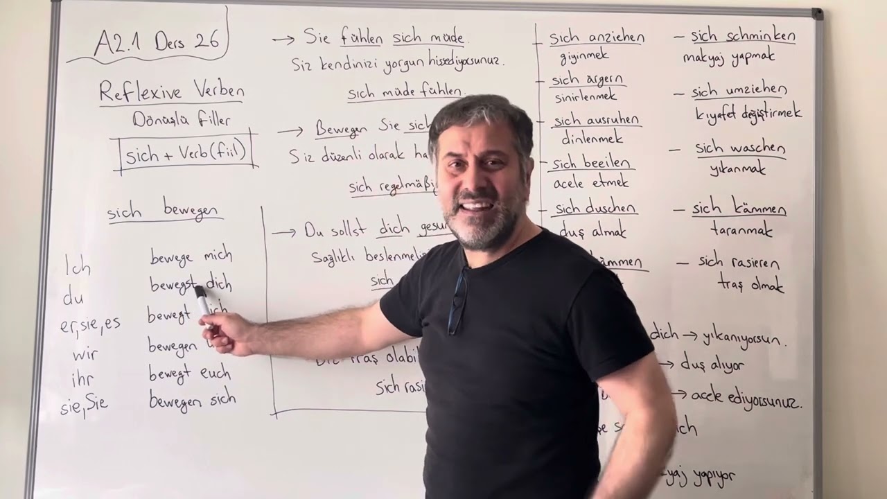 Almanca A2.1 Ders 26