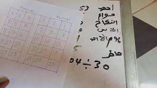 Download lagu YADDA AKE GANEBUKATA ZATABIYA KOBAZATABIYABA AHISABI mp3