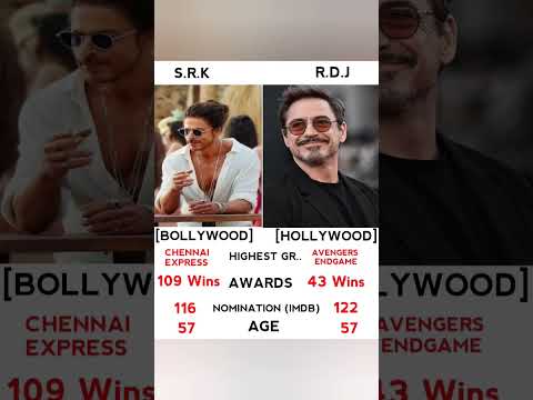 SRK vs RDJ Comparison 😡🔥 Shahrukh Khan vs iron man #shorts #srk #ironman