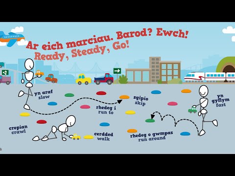 | Symud sy’n Bwysig - Awyrennau - Ar eich marciau. Barod? Ewch!