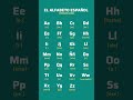 Aprender Español El Alfabeto En Español Alphabet In Spanish Canciones Infantiles Bashoandfriends