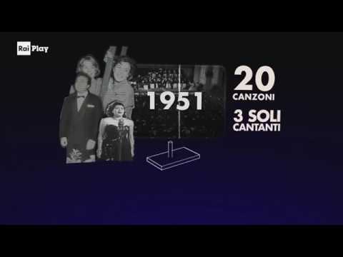 70 Anni di Festival - Le origini: 1951 - 1960 - L'AltroFestival