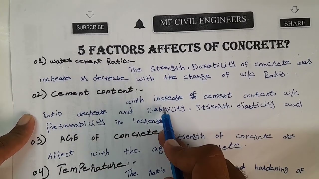 Factors Affecting the strength of  Concrete |concrete, Cement, Sand, #technology @civilbeings