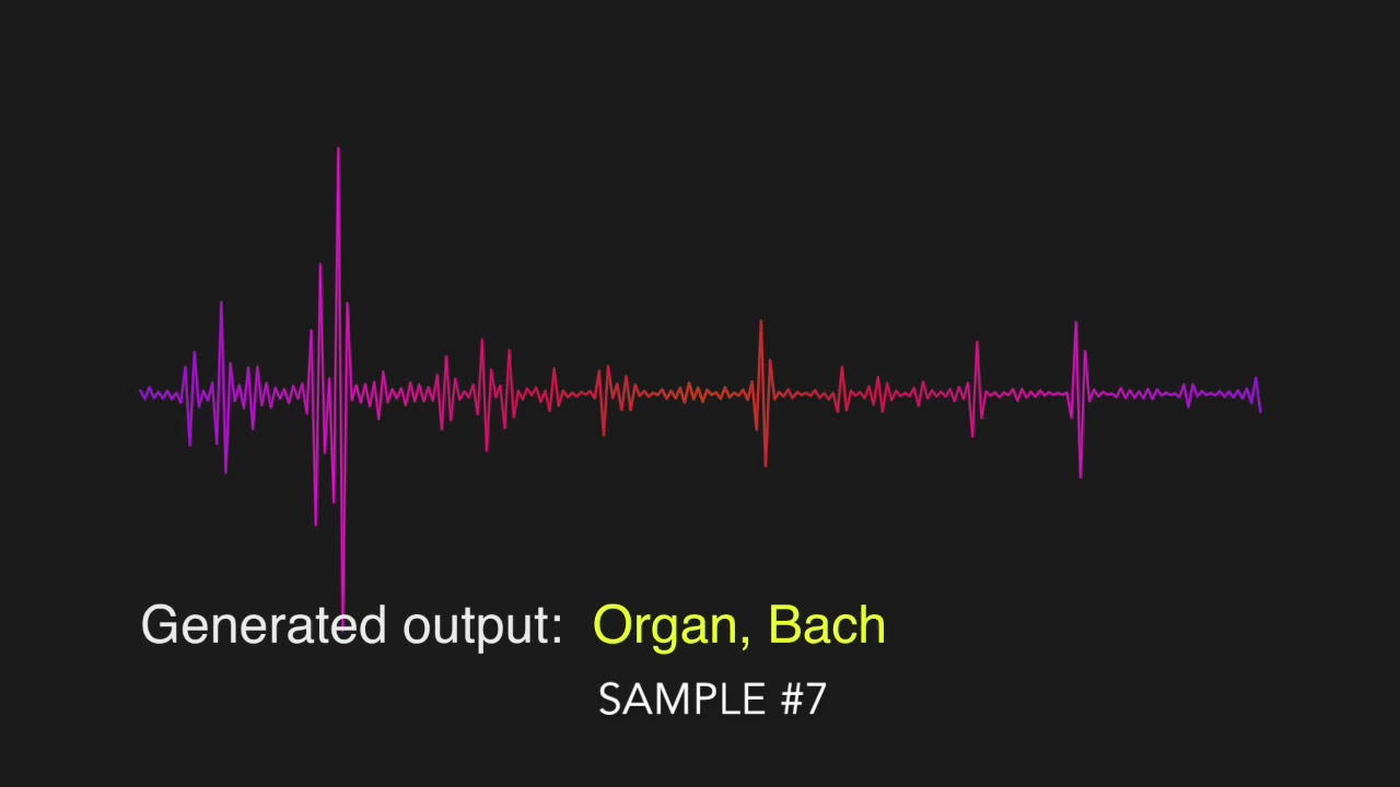 A Universal Music Translation Network