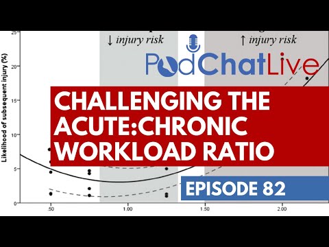 PodChatLive Episode 82 with Franco Impellizzeri on Problems with the acute:chronic workload ratio
