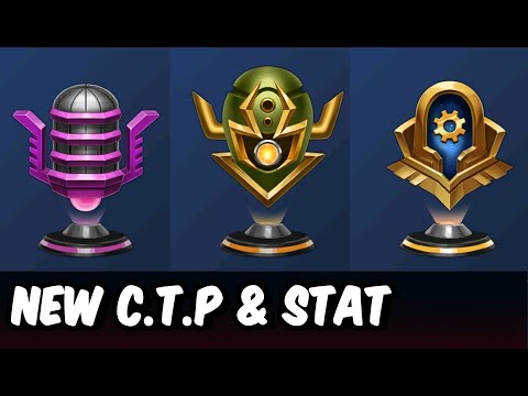 New C.T.P & Stats (Greed, Insight & Judgment) - MARVEL Future Fight