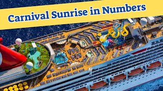 Carnival Sunrise Cruise Ship in Numbers