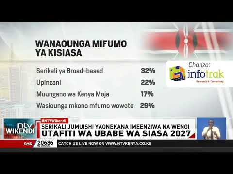 Infotrak: Rais Ruto yuko mbele kwenye upendeleo wa umma iwapo uchaguzi ungefanyika leo