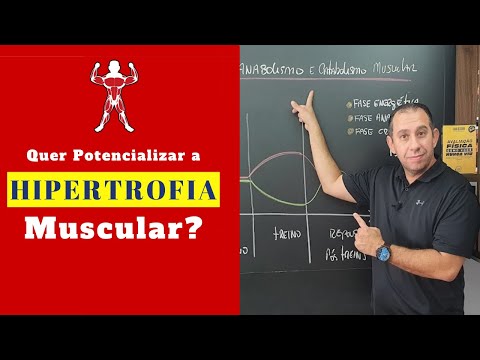 Do you want to enhance muscle hypertrophy? (Anabolism and Catabolism)