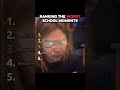 Ranking The Worst School Moments