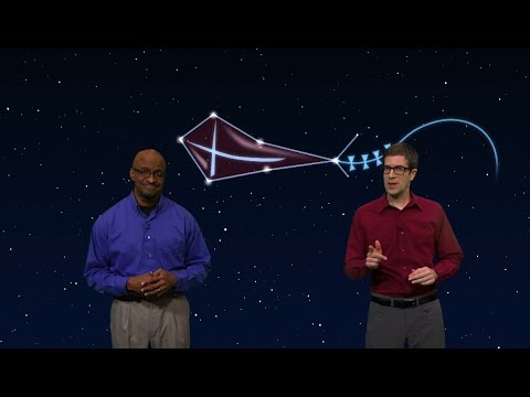 Bootes | April 1-7 | Star Gazers