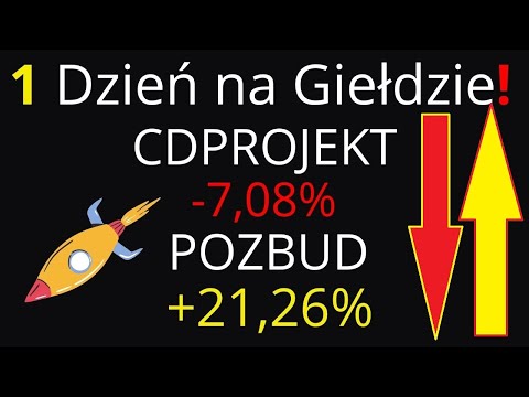 CDPROJEKT Fala Podaży mocno napiera przed premierą Cyberpunk 2077! Mikołaj utrzymuje zieleń na GPW!