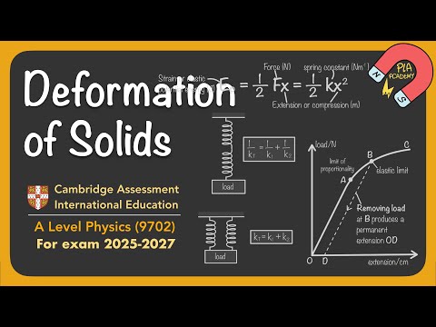 Unit 6 Deformation of Solids AS/A Level Physics Cambridge CAIE 9702