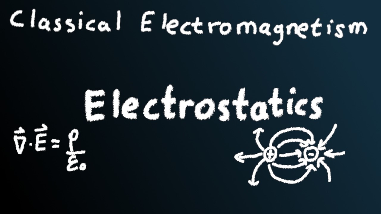 How Charges Move Objects | Classical Electromagnetism | Ep.2