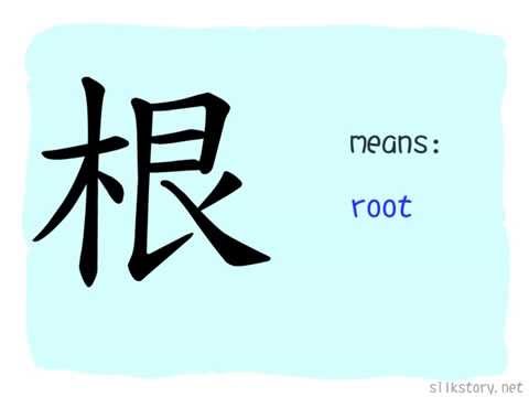 SilkStory - The Story of Chinese Character
