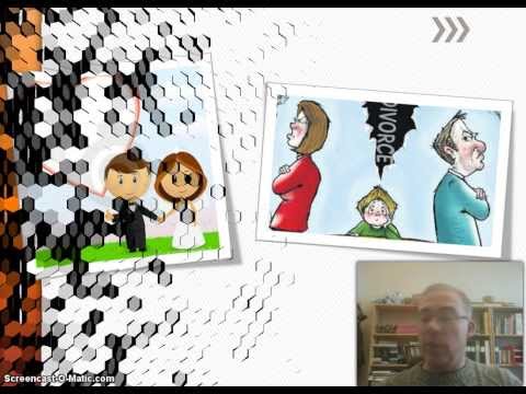 Samboskap äktenskap skilsmässa