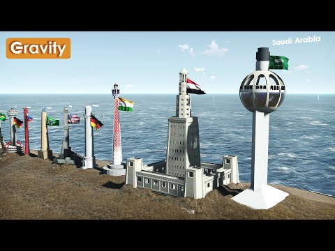 Tallest Lighthouse Size Comparison