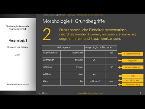 Morphologie I (Podcast für die Sitzung mit IC im Einführungsseminar)