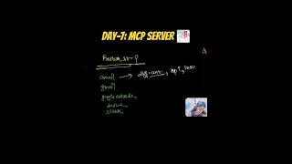 MCP Server Explained Simply Analogies 🚀