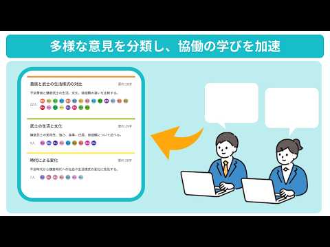 分類の動画サムネイル