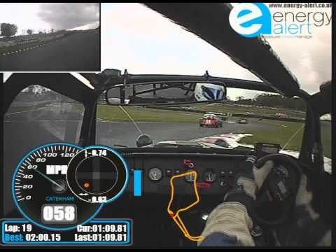 Oulton Park 2013 Roadsport lap record time