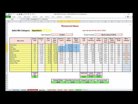 Sales Mix Form Overview and Utilization