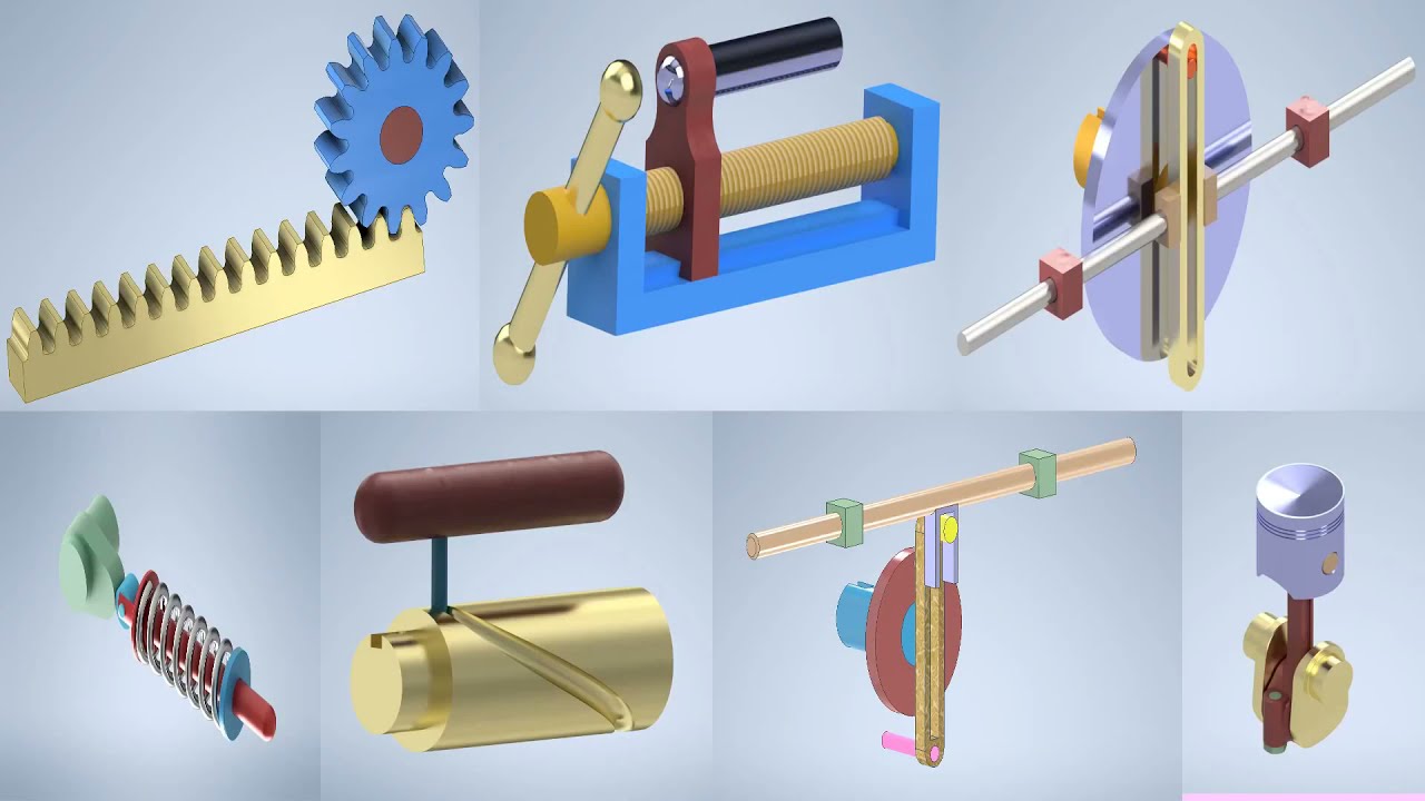 Mechanisms for converting Rotational Motion into Linear - ميكانزمات لتحويل الحركة الدورانية لخطية