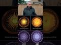 432 Hz Vs 440 Hz Your Body Knows The Difference Shorts