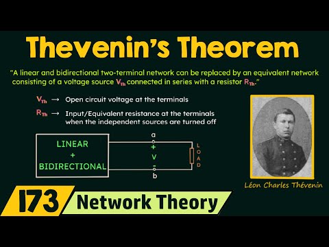 Thevenin s Theorem