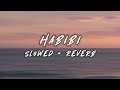 DJ Gimi-O x Habibi [Albanian Remix] SLOWED AND REVERB | B.M.SLOWED MUXIC