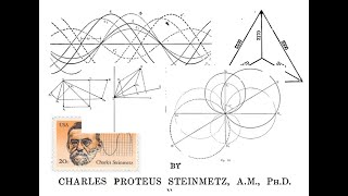 Self-induction at start and stop of current, Polar coordinates, phase relations - Charles Steinmetz