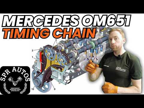    Mercedes OM651 Engine Timing Chain Change – Avoid Costly Damage - I almost got it wrong 😑 