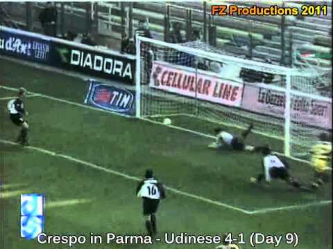 Italian Serie A Greatest Goals: 1998-1999 (part 1/2)