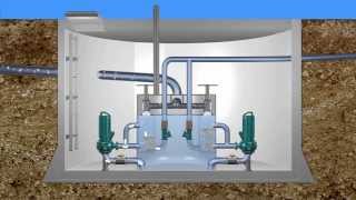 Wilo - EMUport Solids Separation system