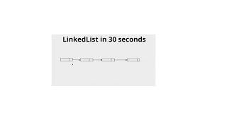 Download the video "Singly Linked List - Intro"