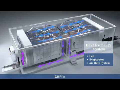 ❄️ Double Spiral Freezer – High Capacity, Maximum Efficiency! 🔁 #CBFI