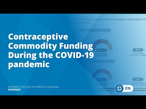 Contraceptive Commodity Funding During the COVID-19 pandemic