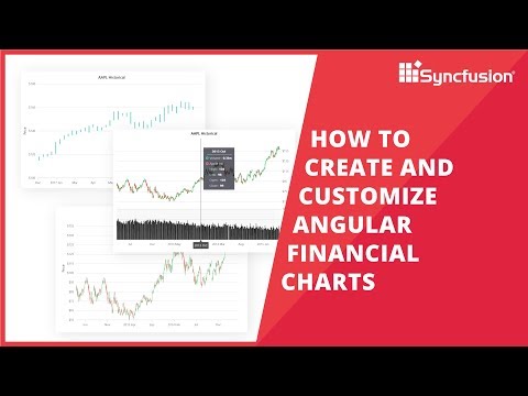 How to Create and Customize Angular Financial Charts