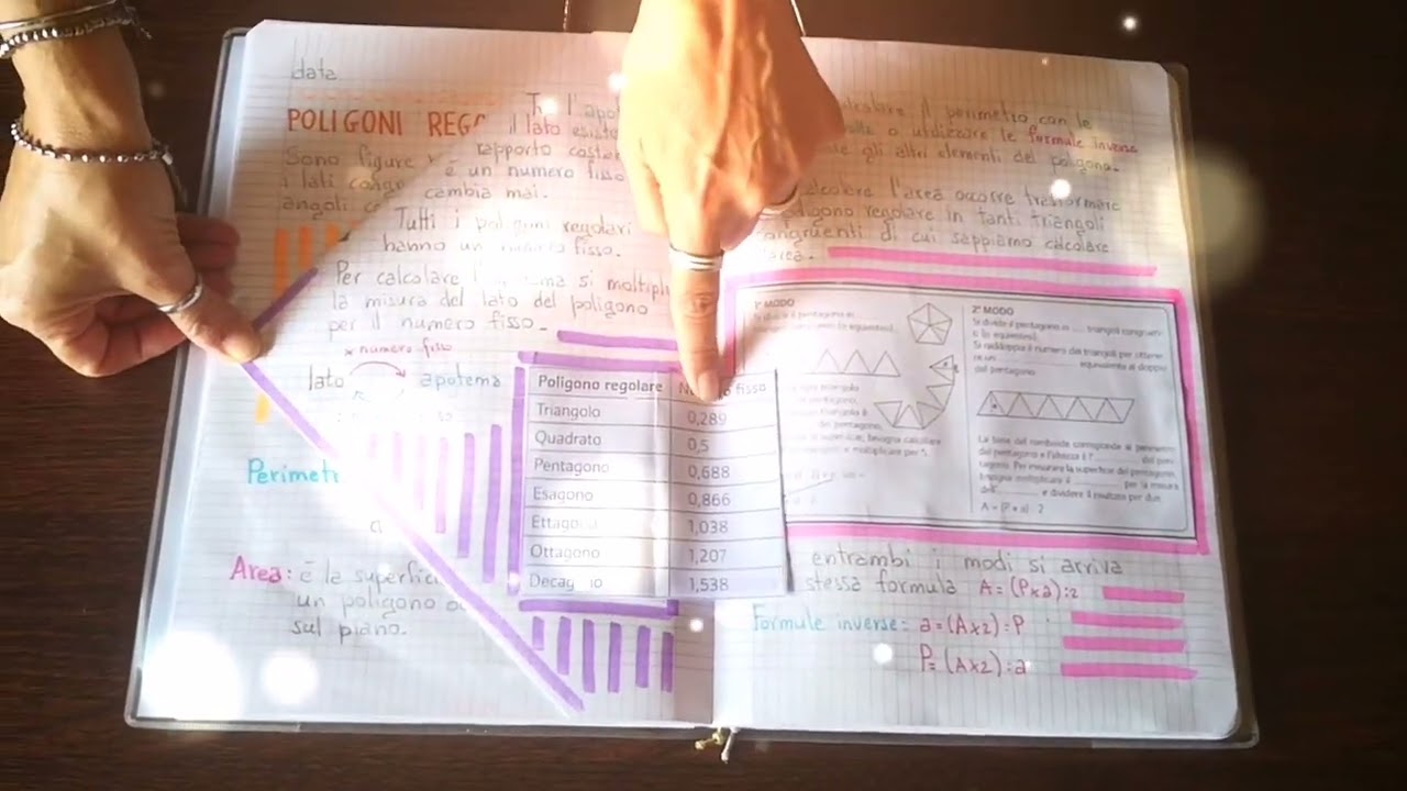 GEOMETRIA - classe quinta