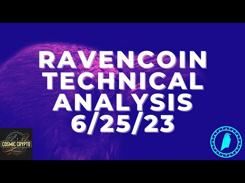 Ravencoin RVN: Decoding Sideways Movement & Awaiting Volume Shift